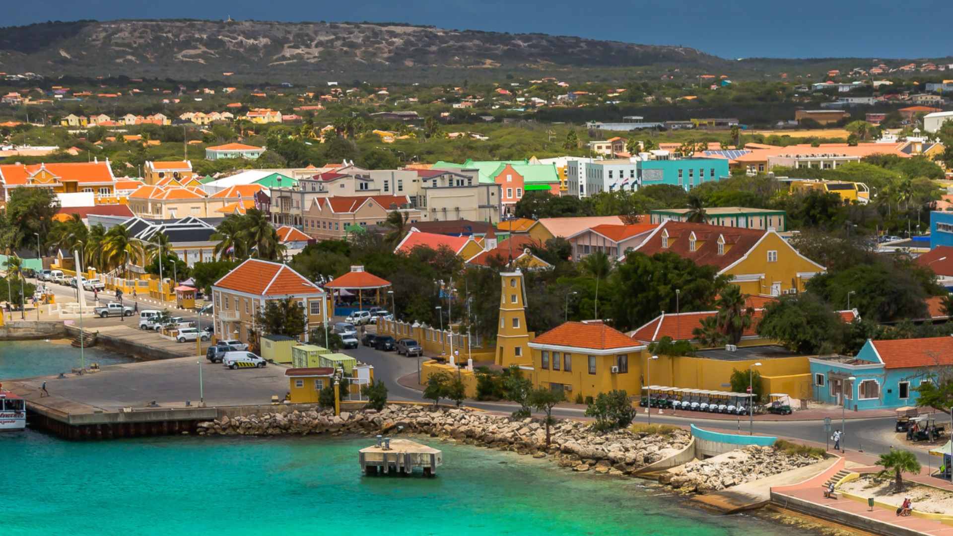 IMF Report March 2025 - Key Takeaways: Assessment of the Tax System of the BES Islands