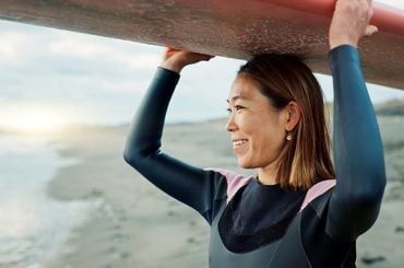 Women in Business 2026